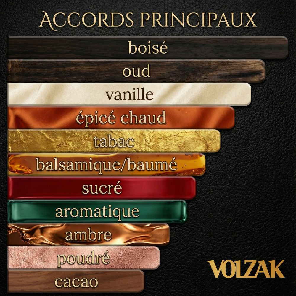 VOLZAK PARFUM  BOIS NOBLE 100ML